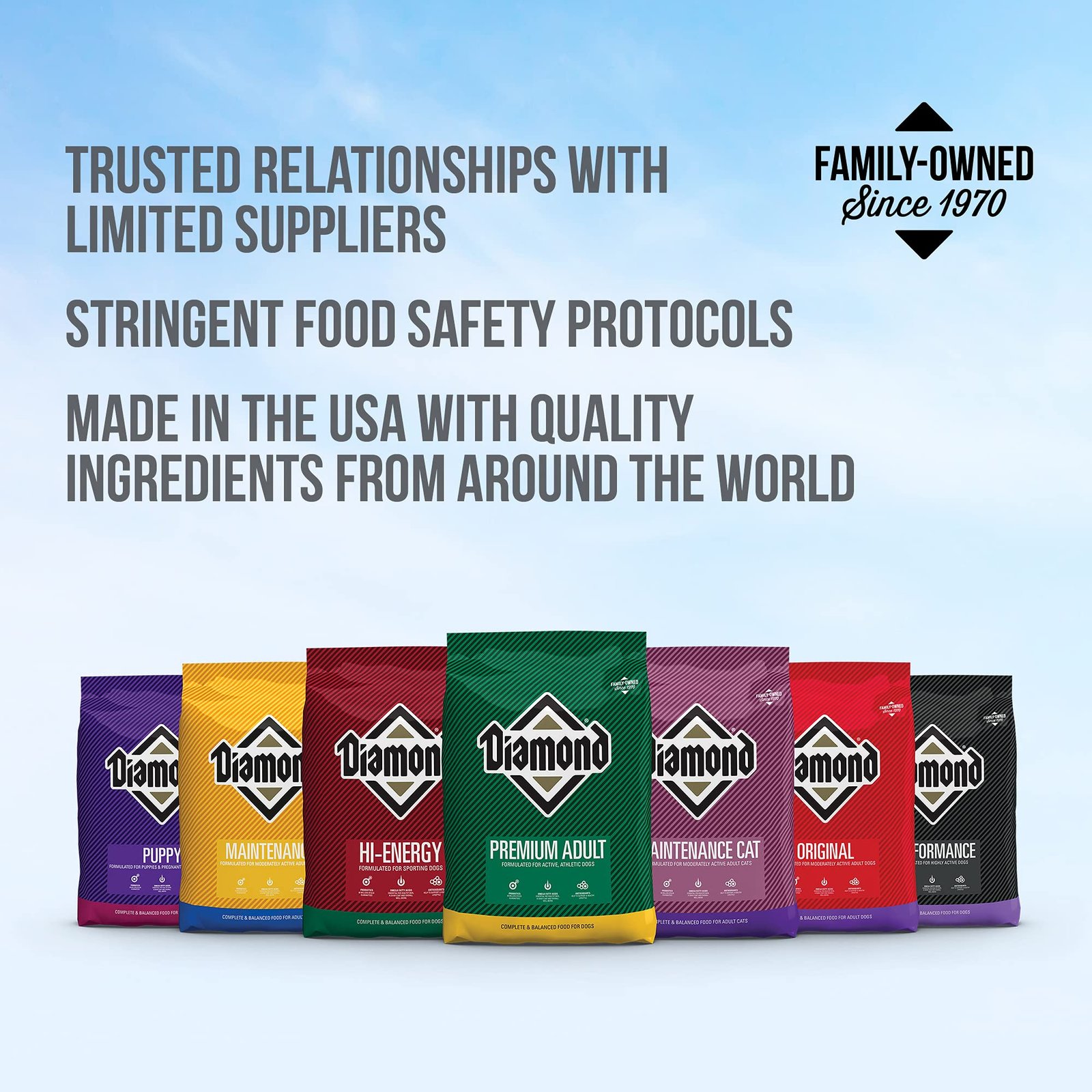 diamond maintenance dog food reviews